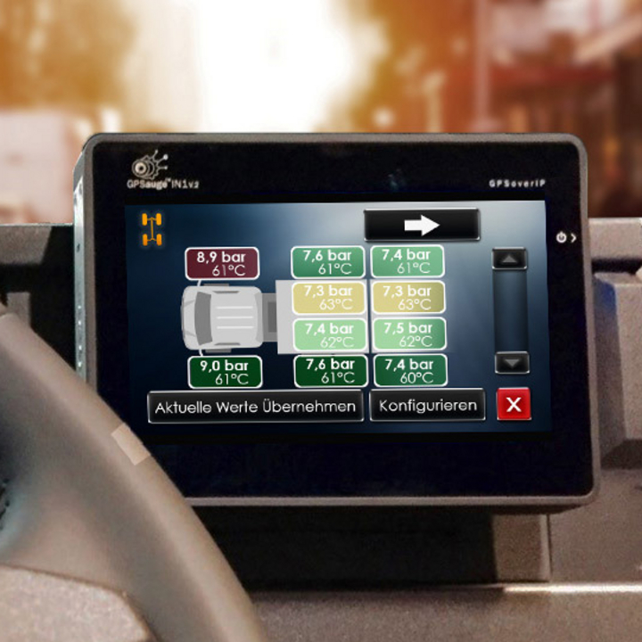 GPSauge Telematik: Sicherheit und Kosteneinsparung durch Reifendruckkontrolle